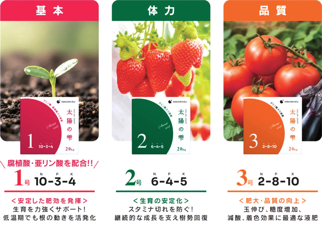 太陽の雫